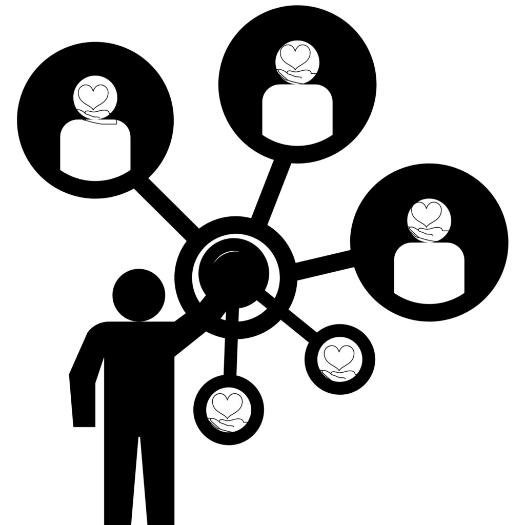 Extended Media Sharing